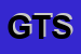 Logo di GUIN TECHNOLOGY SRL