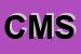 Logo di CIS MOTTA SRL