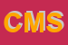 Logo di CIS MOTTA SRL