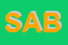 Logo di SABRORAZI SRL