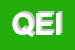 Logo di QEI SRL