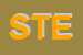 Logo di STET (SNC)