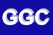 Logo di GIOVIMP DI GIOVANELLI e C SNC