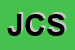 Logo di JOLLY CART SRL