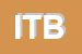 Logo di ITB