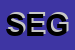 Logo di SEGIBO (SRL)