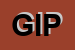 Logo di GIPHARMA