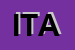 Logo di ITACA (SRL)