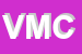 Logo di VMC