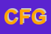 Logo di CMF DI FINAZZI GIUSEPPE