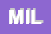 Logo di MILLEBOLLE