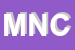 Logo di MOBILI NOVALI e C SNC