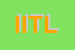 Logo di ITL-ITAL TRANS LINE SRL
