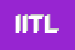 Logo di ITL-ITAL TRANS LINE SRL