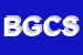 Logo di BODEGA G e C SPA