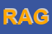 Logo di RIVA ARCH GIANNI