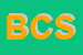 Logo di BUGINI e C SRL