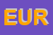 Logo di EUROSINTEX SRL