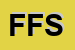 Logo di FER FORT SRL