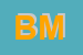 Logo di BM