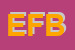 Logo di EFB (SRL)