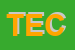 Logo di TECNOELETTRICA SRL