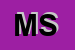 Logo di MS SPA