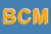 Logo di BM COSTRUZIONI MECCANICHE SRL