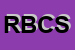 Logo di RB DI BALDUZZI E C SNC