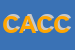 Logo di CARMINATI ACHILLE DI CARMINATI e C (SNC)