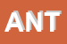 Logo di ANTEPRIMA