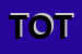 Logo di TOTEM