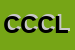 Logo di CENTRO COLORI CLUSONE DI LOCATELLI e C SNC