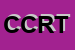 Logo di CORITER COOPERATIVA RISORSE TERRITORIO SOC COOP A RL