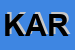 Logo di KYARPI AFUURE RAPHAEL