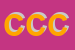 Logo di COMANDO COMPAGNIA CLUSONE