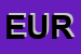 Logo di EUROSTUDI