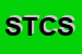 Logo di SERVIZI TECNOLOGICI COMUNI -SE T CO SPA