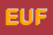 Logo di EUFORIA