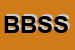 Logo di B e B SERVICE SRL