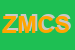 Logo di ZANINONI MARIA e C SNC