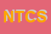 Logo di NEW TROPICAL CENTER SNC DI TASCA D e C