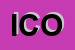 Logo di ICOM