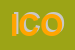 Logo di ICOM