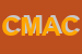 Logo di COSMAR DI MARTINELLI ANGELO e C SNC