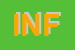 Logo di INFA (SRL)