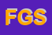 Logo di FLON GASKETS SRL