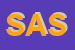 Logo di SAB AUTOSERVIZI SRL