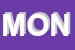 Logo di MONDOCASA