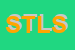 Logo di SERVIZI TELEMATICI LOCALI SRL